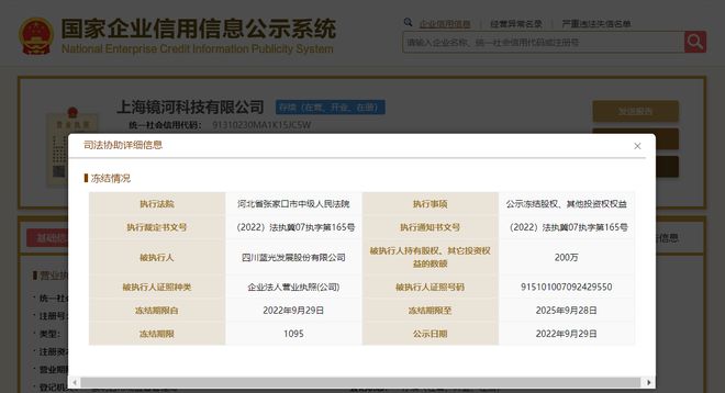 蓝光发展所持上海镜河科技200万元股权被冻结 企业技术咨询领域风险警示