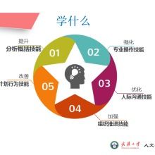 解析机构多元化——上海升鼎企业管理咨询机构常州公司核心业务面面观